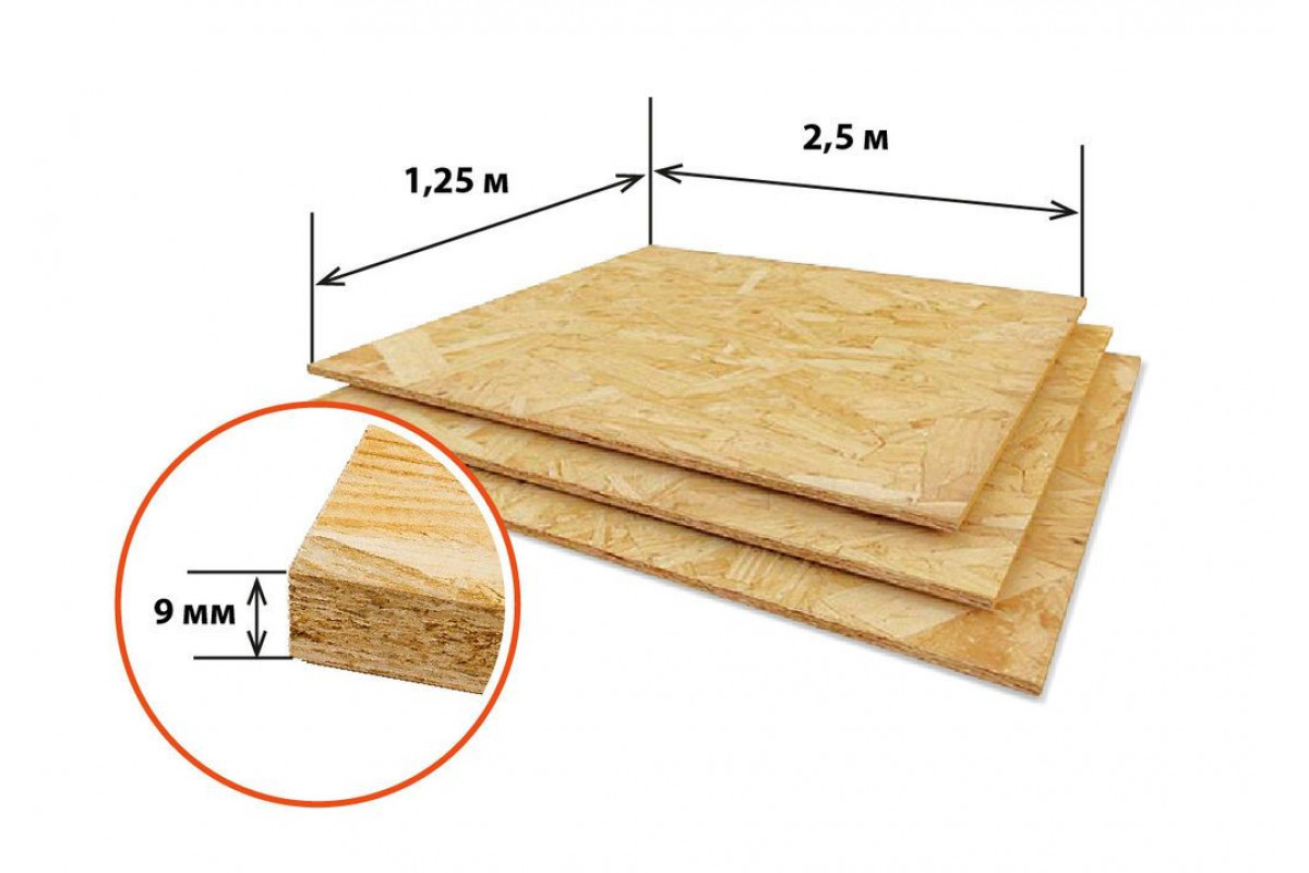 OSB Плита 9мм *полноразмерная 2.5х1.25